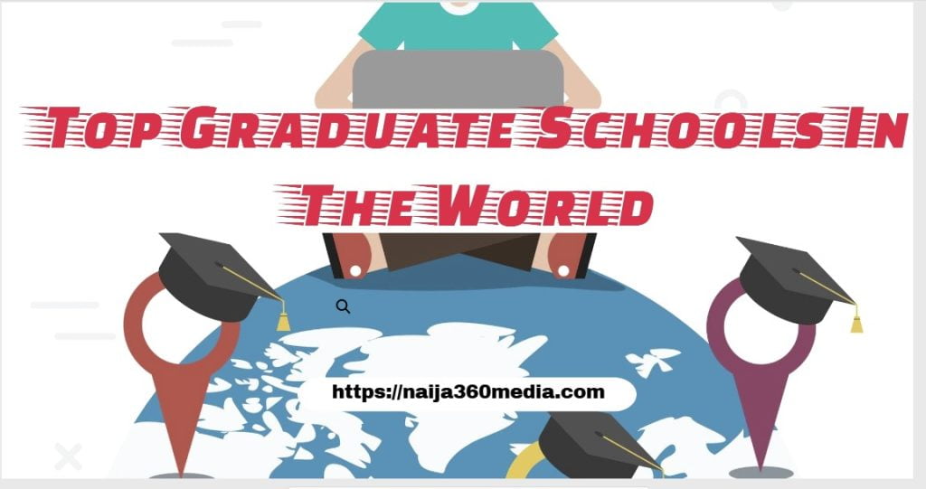 Discover Top Graduate Schools In The World 2023